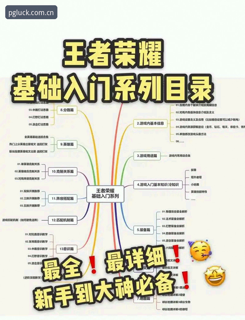 PG平台游戏平台详解：从下载到实战的全流程指南