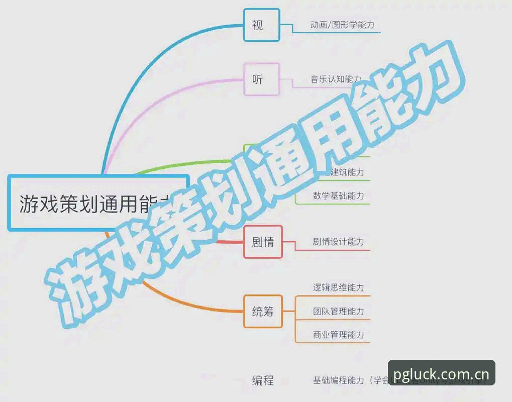4个步骤搞定PG平台电子游戏：从下载到实战的完整指南