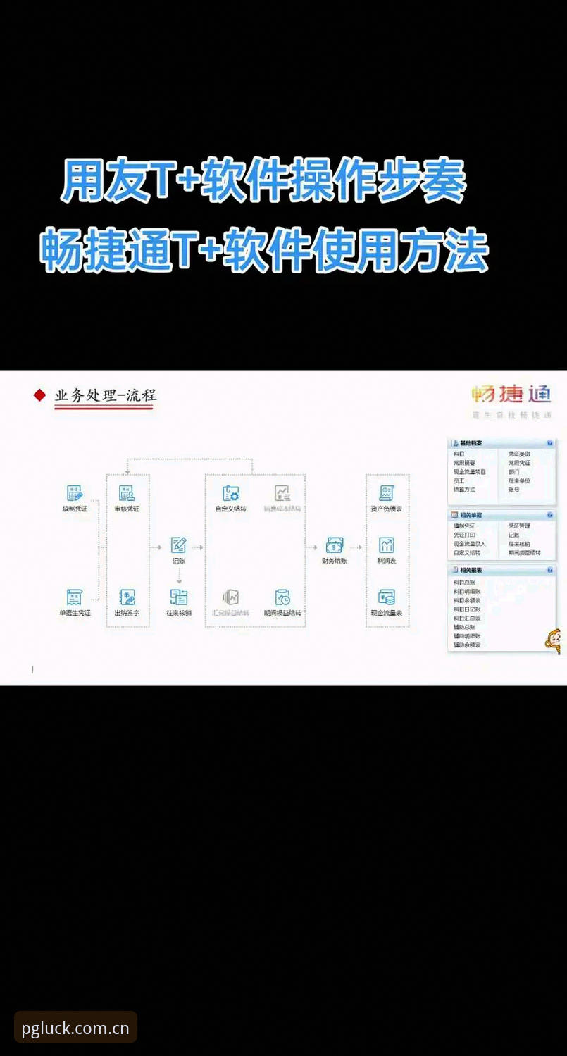 PG平台使用完整指南：从入门到精通的新手教程